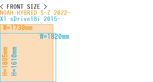 #NOAH HYBRID S-Z 2022- + X1 sDrive18i 2015-